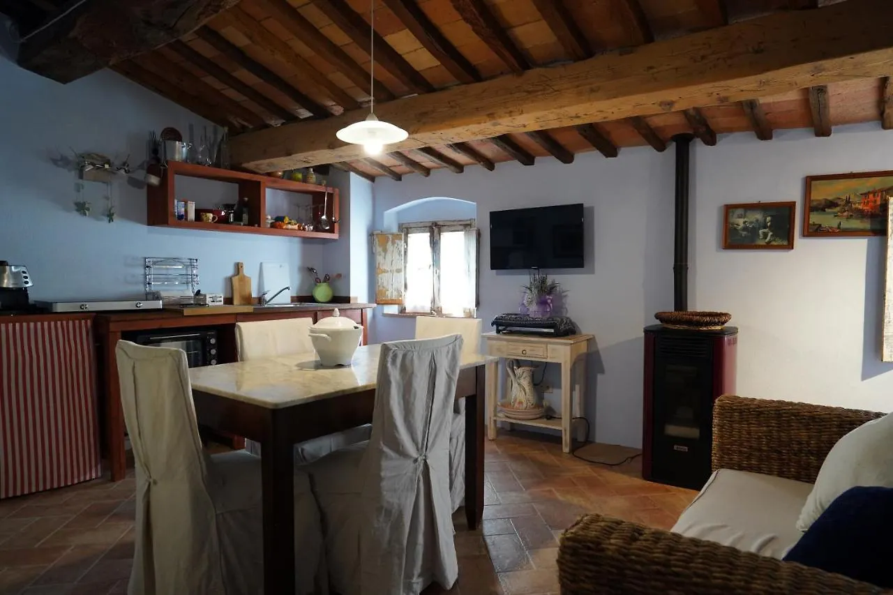 Dimora Il Barbacane Villa Terricciola