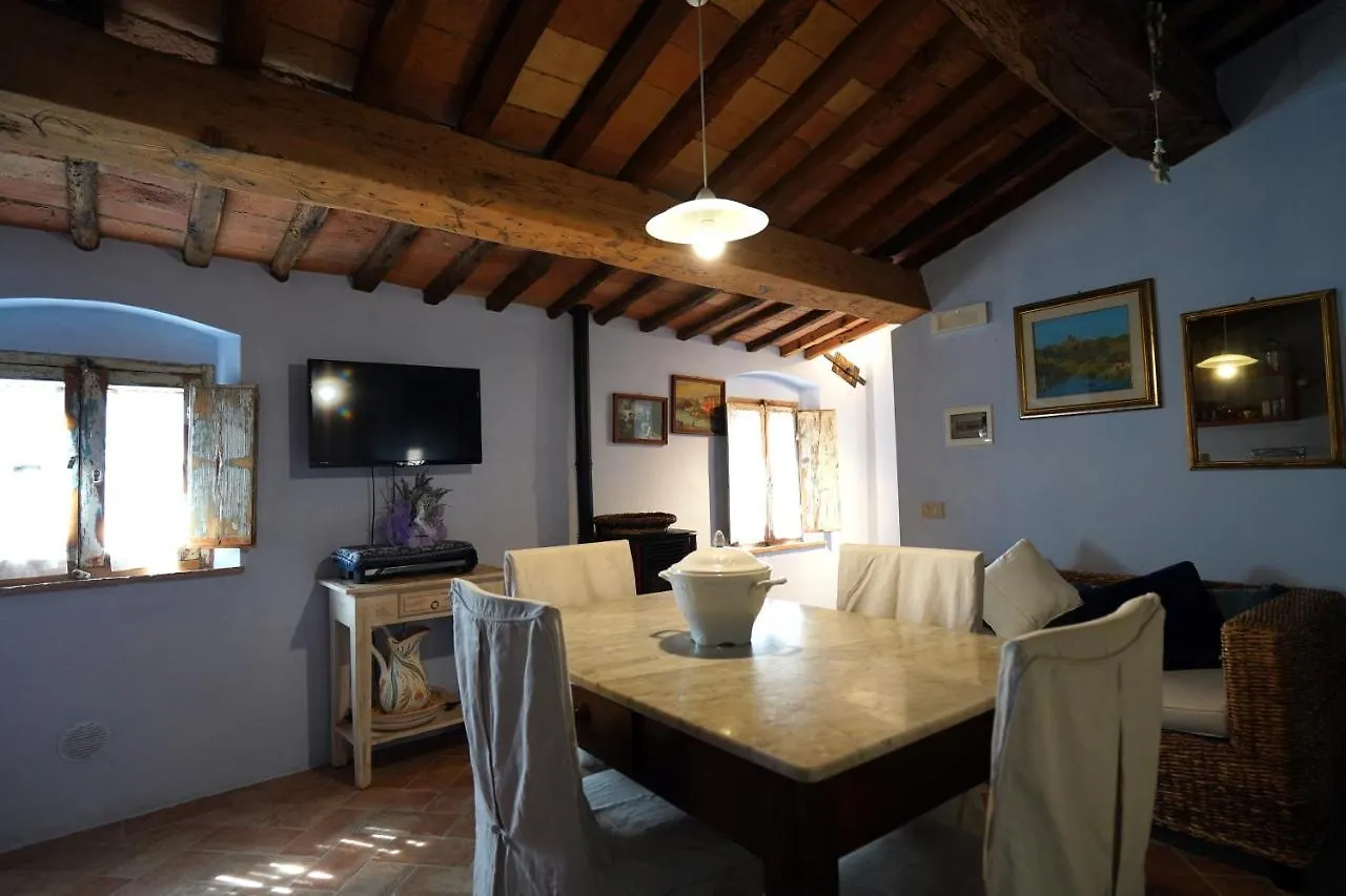 Dimora Il Barbacane Villa Terricciola