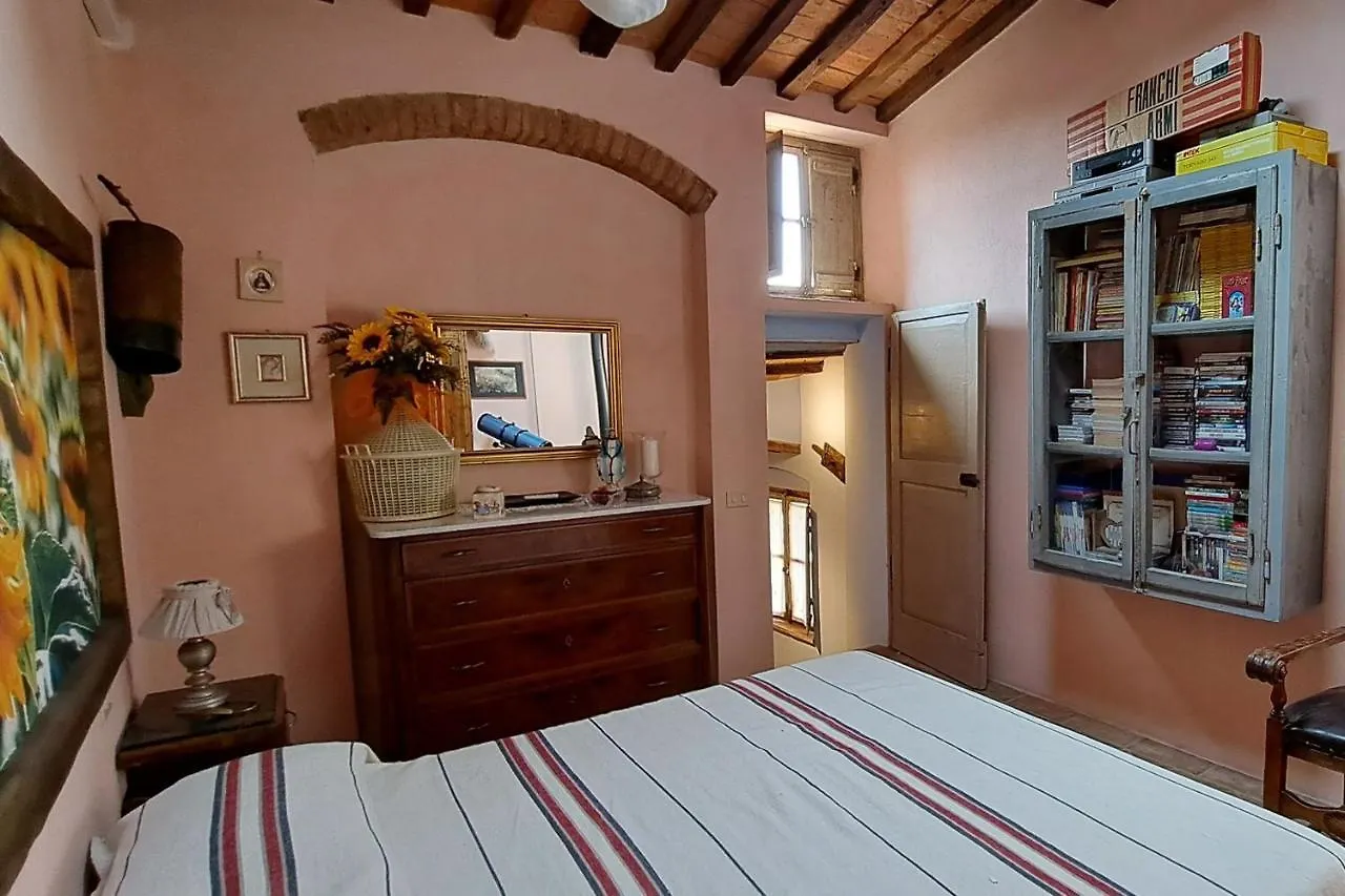 Holiday home Dimora Il Barbacane Villa Terricciola