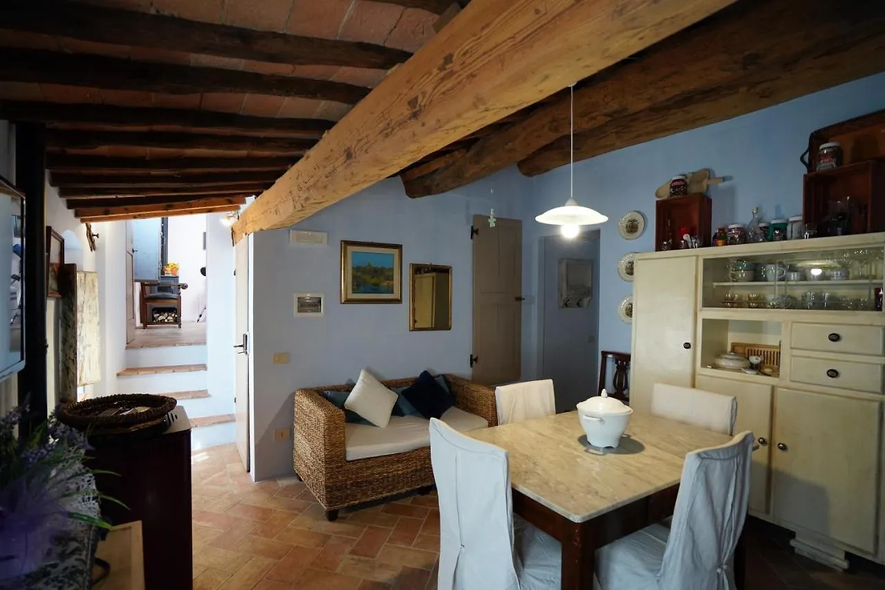 Dimora Il Barbacane Villa Terricciola Holiday home
